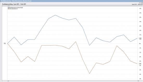 Bild tillhörande artikeln på RikaTillsammans