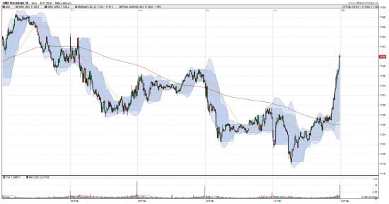 Bild tillhörande artikeln på RikaTillsammans