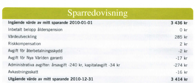 Bild tillhörande artikeln på RikaTillsammans