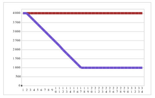 Bild tillhörande artikeln på RikaTillsammans