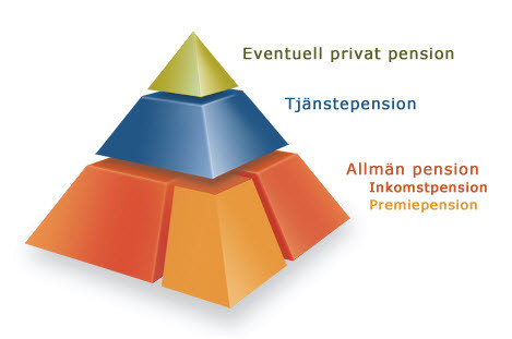 Bild tillhörande artikeln på RikaTillsammans
