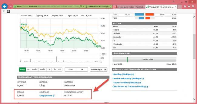 avanza-etf-avgift