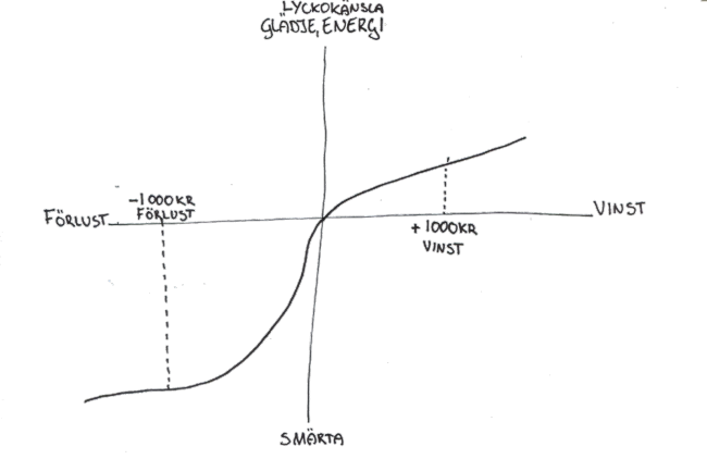 Bild tillhörande artikeln på RikaTillsammans
