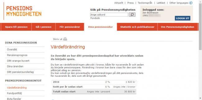 Avkastning på min PPM