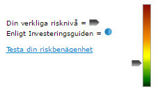 Risknivån i nybörjarportföljen enligt Nordnet.
