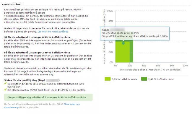 Skämrdump från en av mina Nordnet-depåer