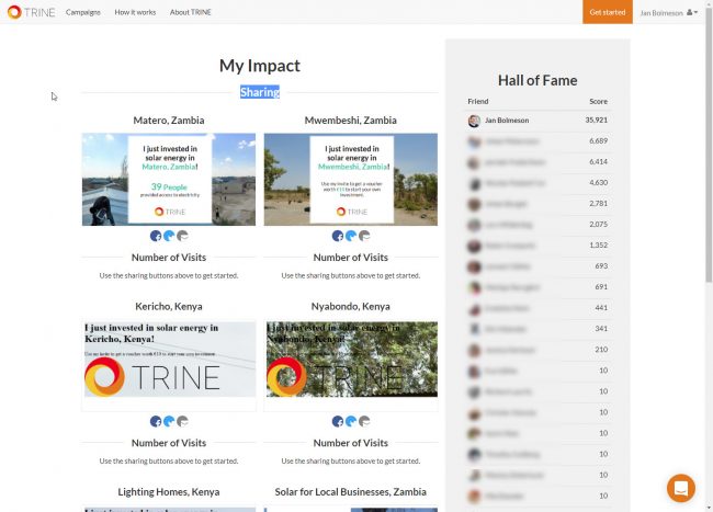 Trines impact-topp-lista med Facebook-vänner
