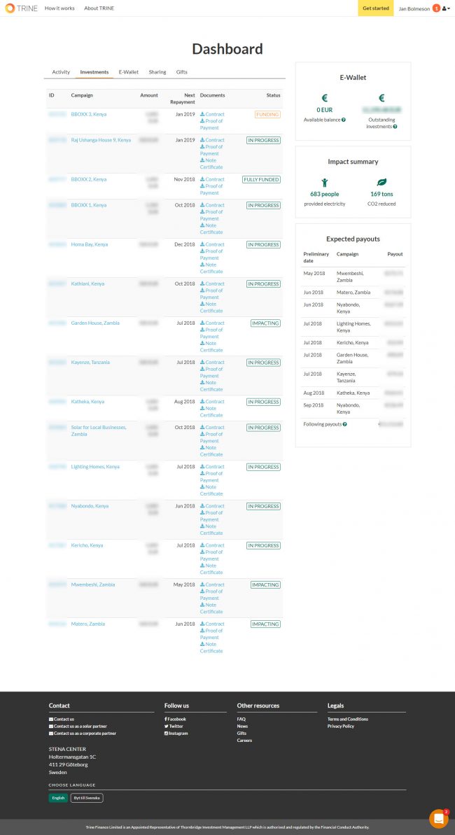 Trine impact summary