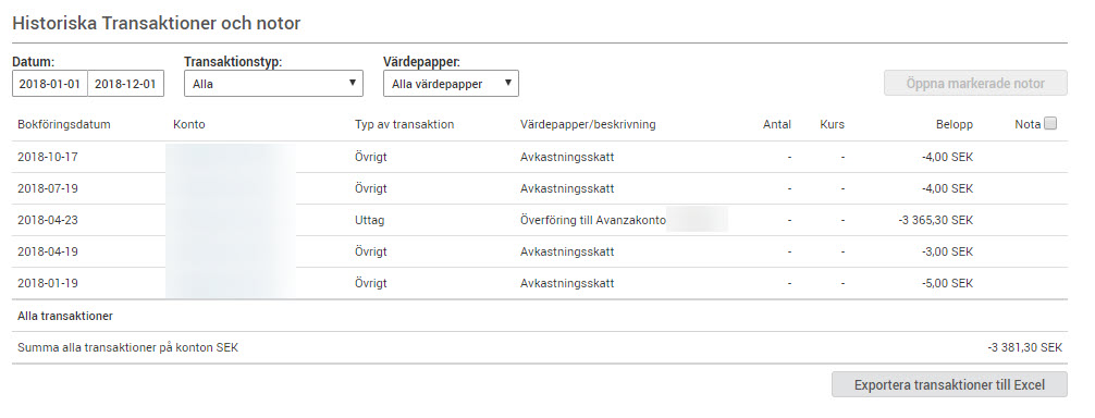 Bild tillhörande artikeln på RikaTillsammans