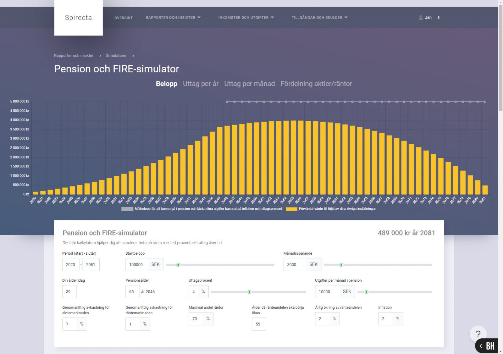 Pension och FIRE-simulator, något som mig veterligen inte finns hos t.ex. Smartbudget