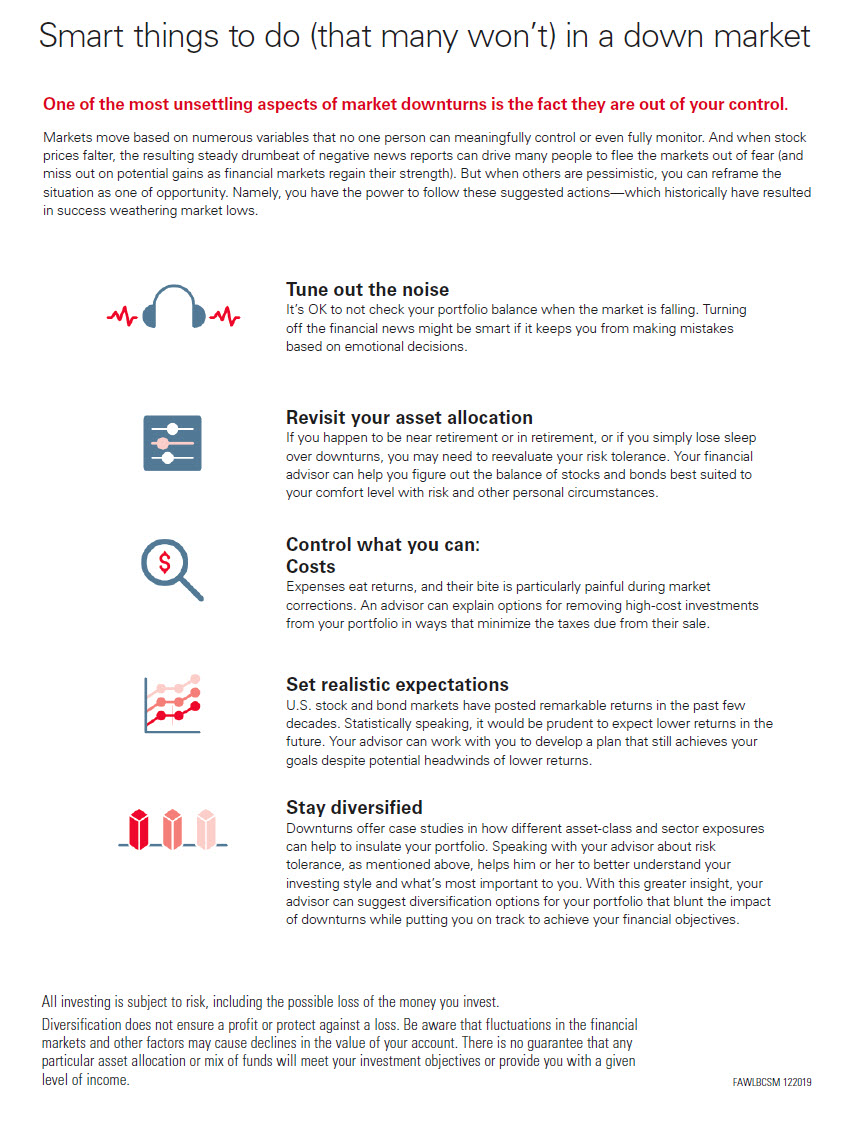 Smarta saker att göra nu som många inte kommer att göra just nu