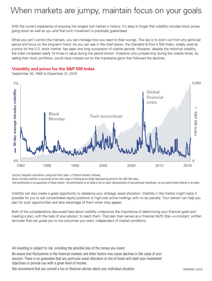 When markets are jumpy, maintain focus on your goals