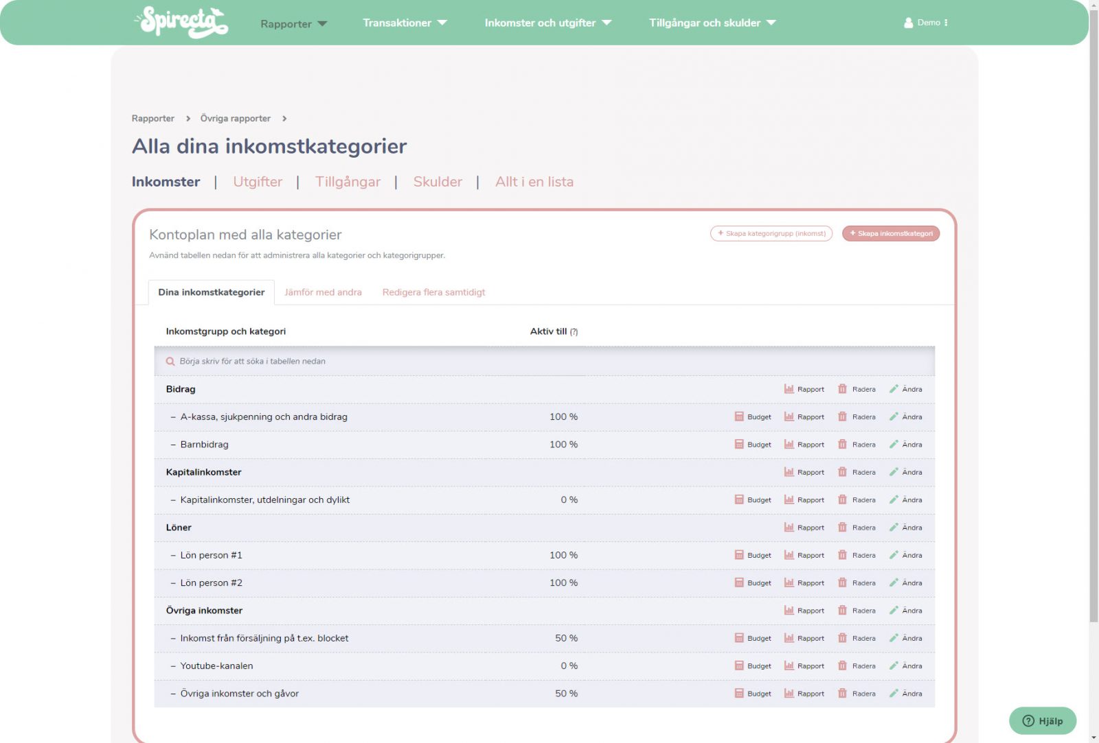 Anpassa dina inkomster hur du vill