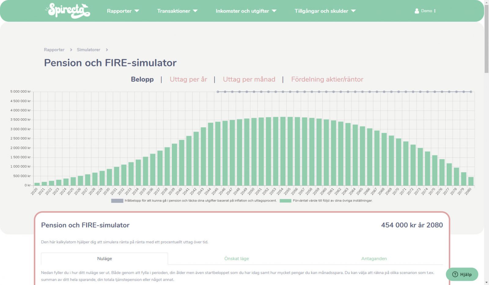 FIRE- och Pensionsimulatorn