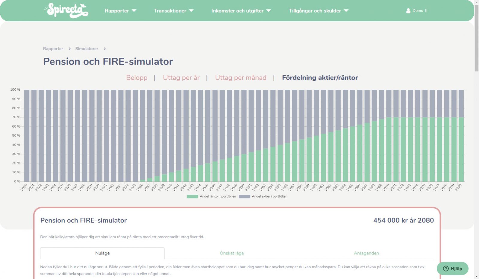 Tillgångsfördelningen i FIRE- och Pensionsimulatorn