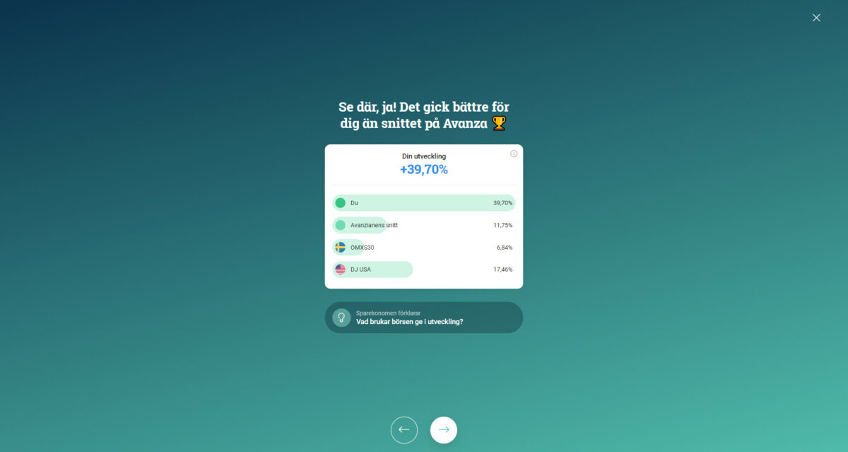 Spekulationsportfölj hos Avanza