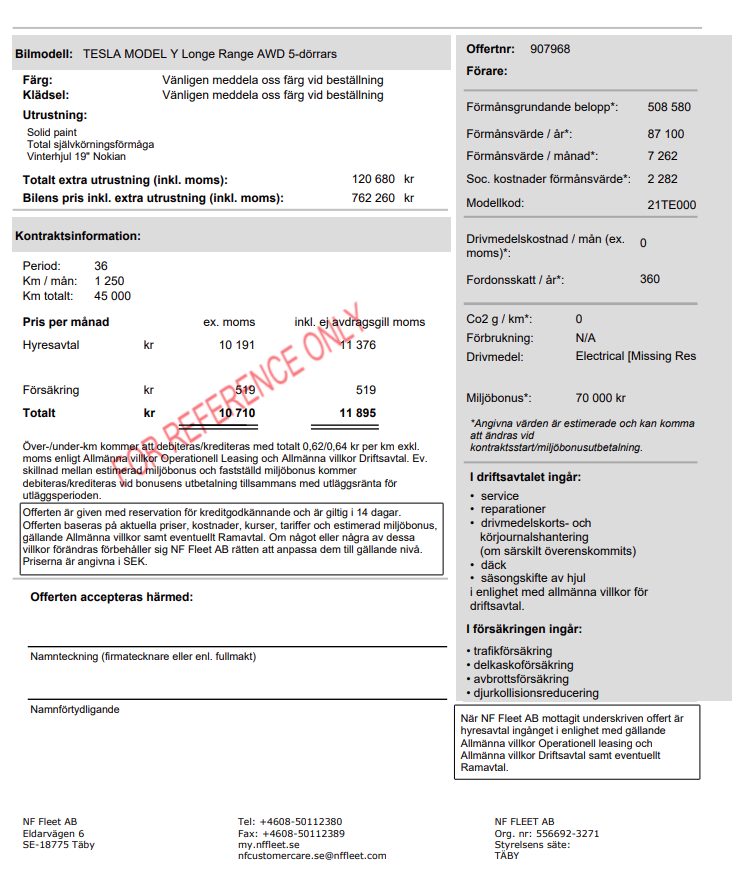 Operationell leasing på företaget (företaget hyr bilen)