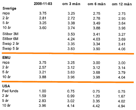 Bild tillhörande artikeln på RikaTillsammans